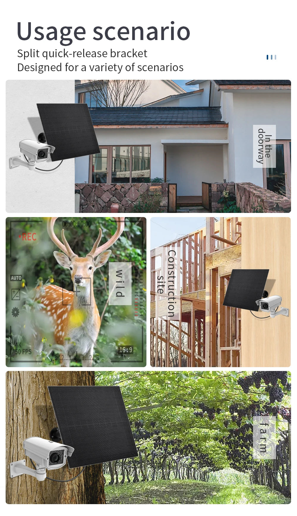 D16E Solar panel with 18650 battery storage, 12V output Charger Power Bank And USB Type C plug