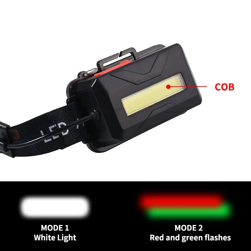 MONHNR LED T6 Waterproof UV, Multifunction Black Light Headlamp With 18650 Battery Headlamp