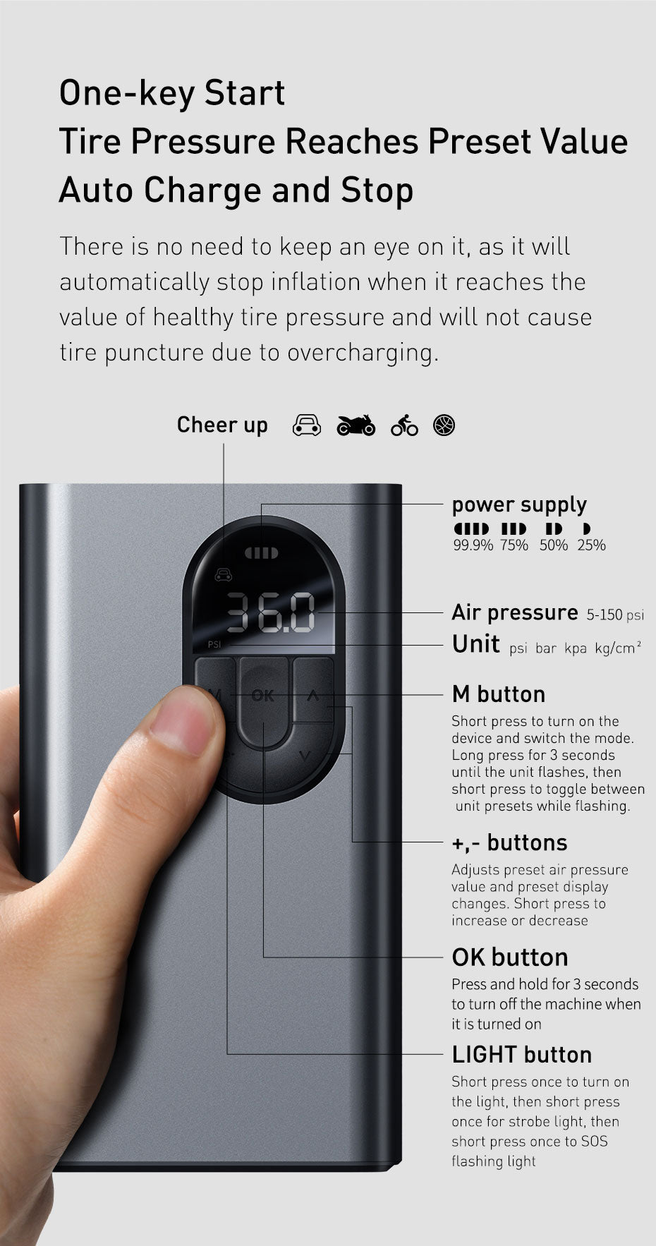 Baseus Wireless Electric Car Inflator Pump. Great for Bicycles Car and Motorcycles.