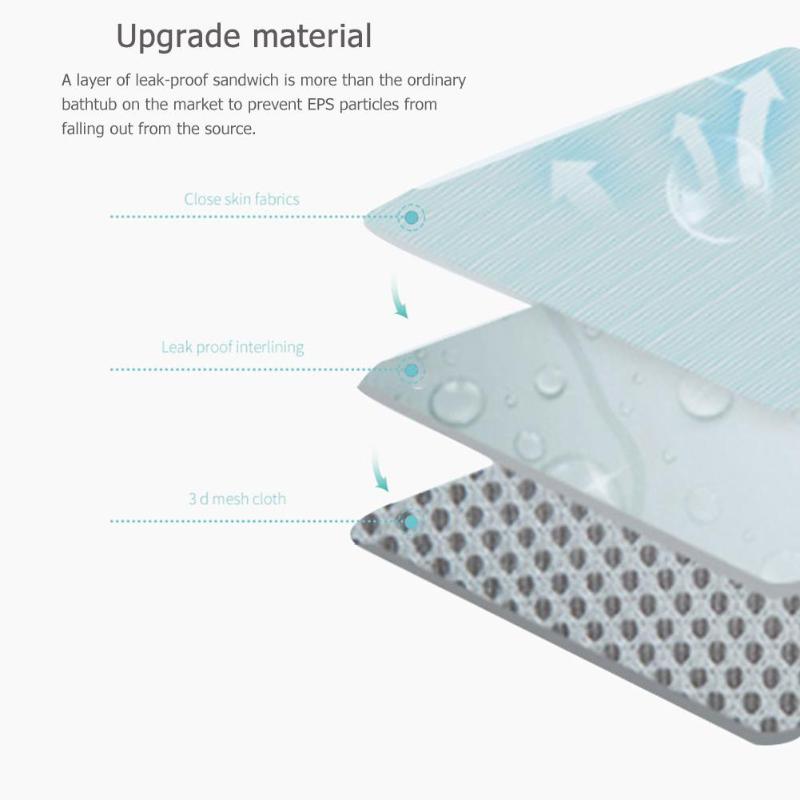 Newborn Safety Security Non-Slip Bath Support Cushion With Foldable Soft Pillow.