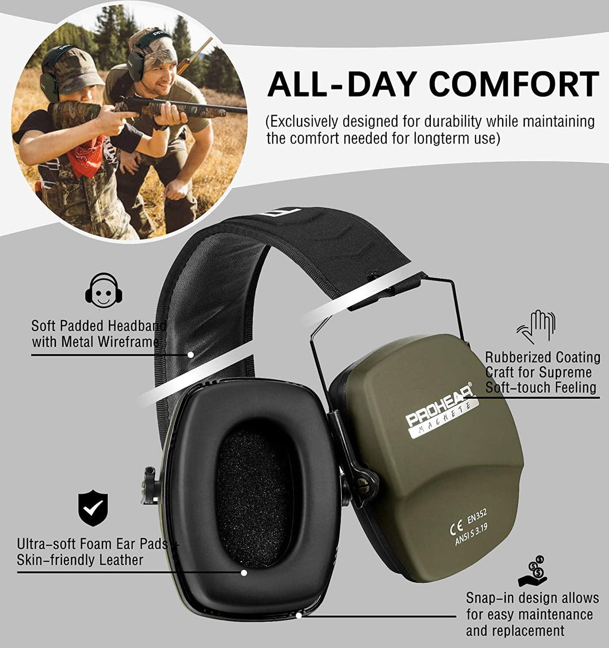 ZOHAN Safety Ear Protection. Hearing protector for hunting and using power tools.