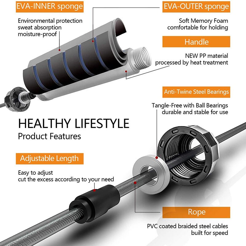 Adjustable Ball Bearings Jump Rope with Carry Bag. Speed Skipping, Crossfit Fitness and speed skipping.
