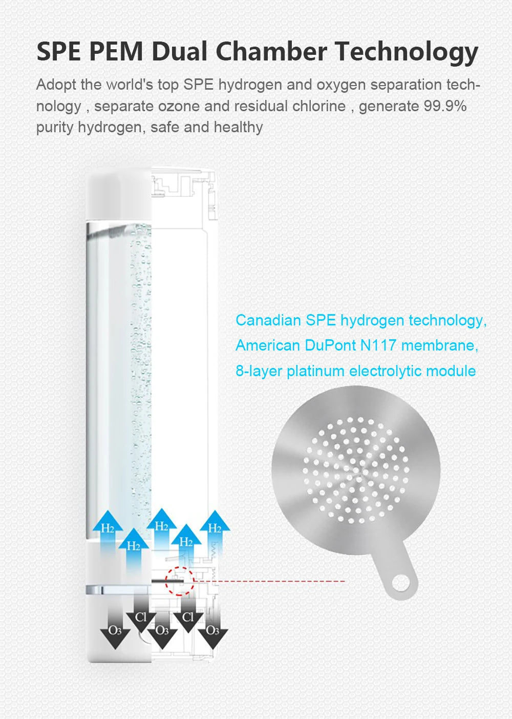 ALTHY H2Life Performance Molecular Hydrogen Water Generator Bottle DuPont SPE+PEM Dual Chamber lonizer + H2 Inhalation Device