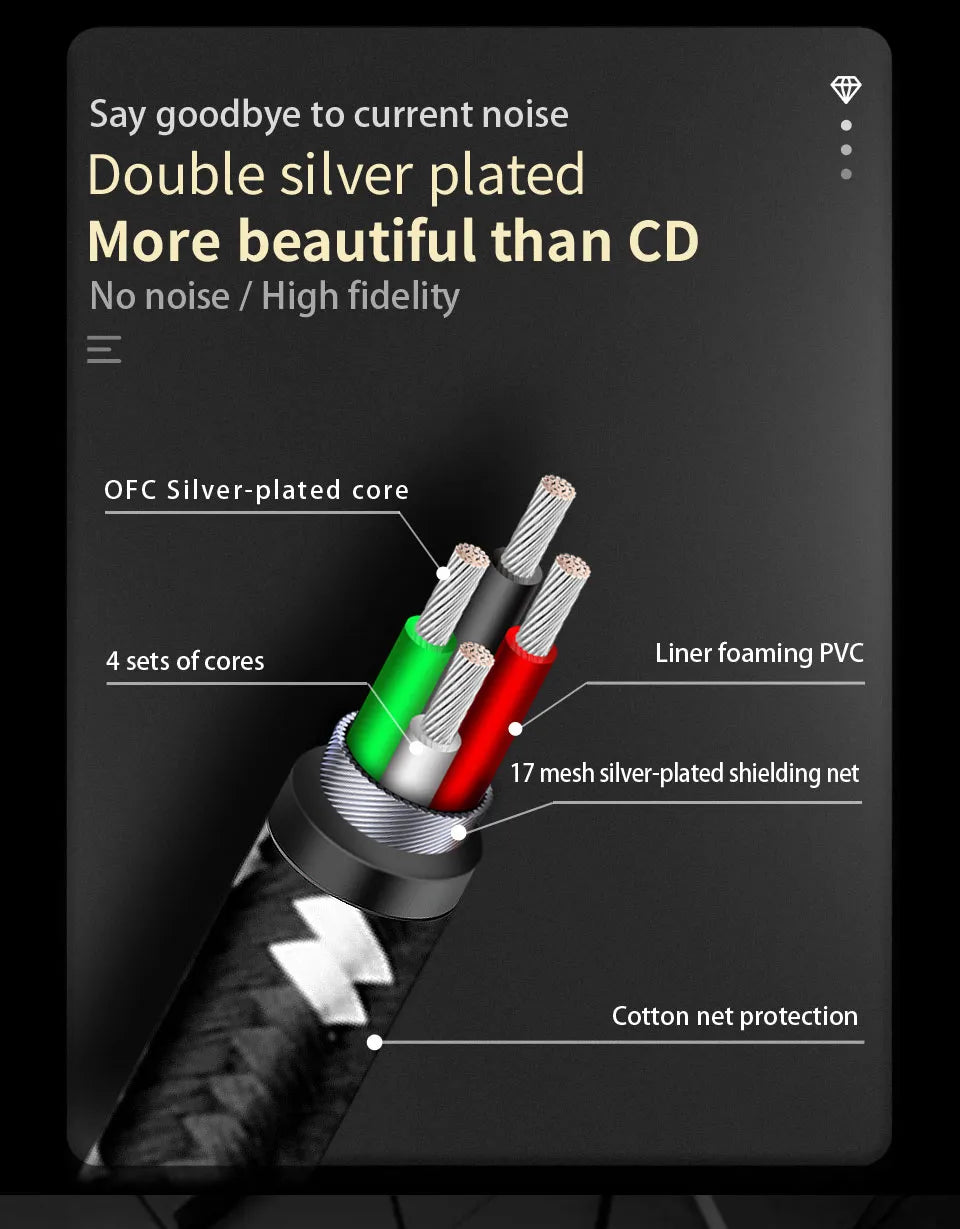 TODN type C to 3.5 mm jack aux Silver audio USB cable 32bits/384khz Suitable for car, earphones