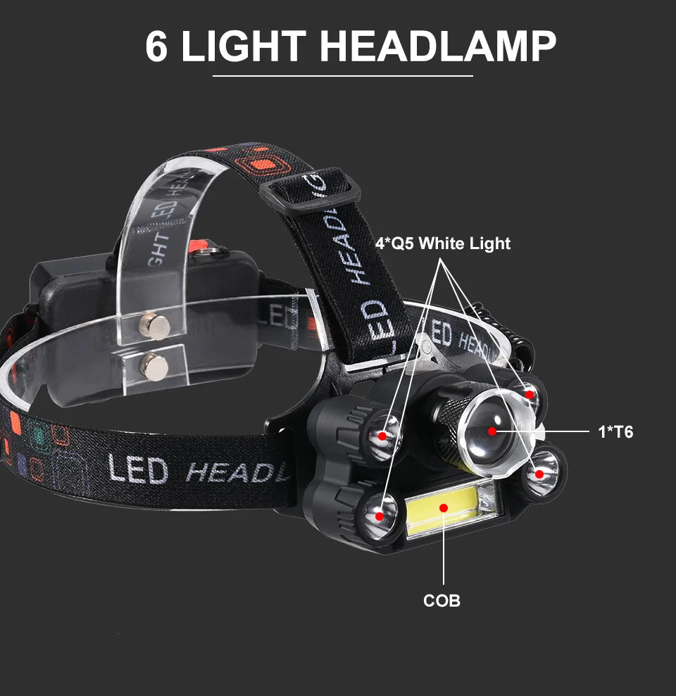 MONHNR LED T6 Waterproof UV, Multifunction Black Light Headlamp With 18650 Battery Headlamp
