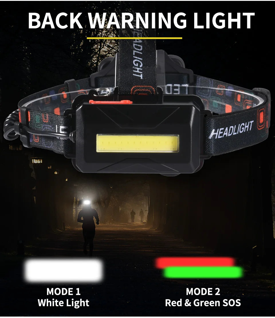 MONHNR LED T6 Waterproof UV, Multifunction Black Light Headlamp With 18650 Battery Headlamp