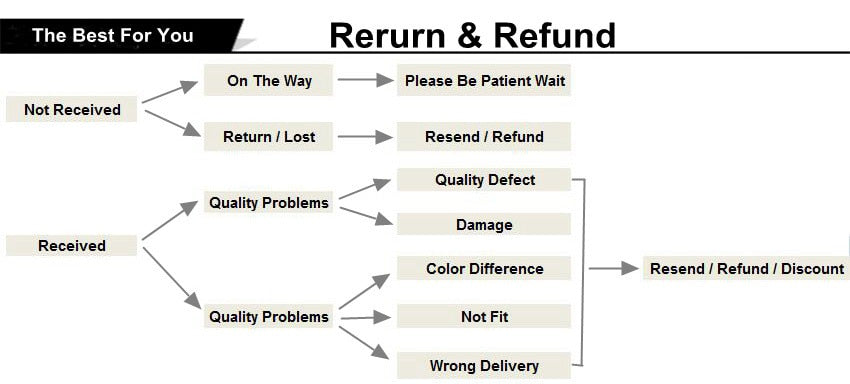 Vintage Custom stainless steel personalized necklace.