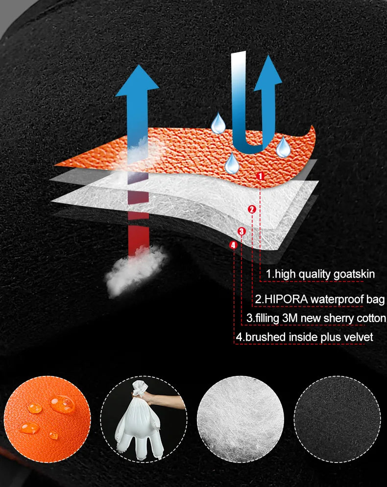 KUTOOK Men's Goatskin Leather Waterproof Thermal Gloves