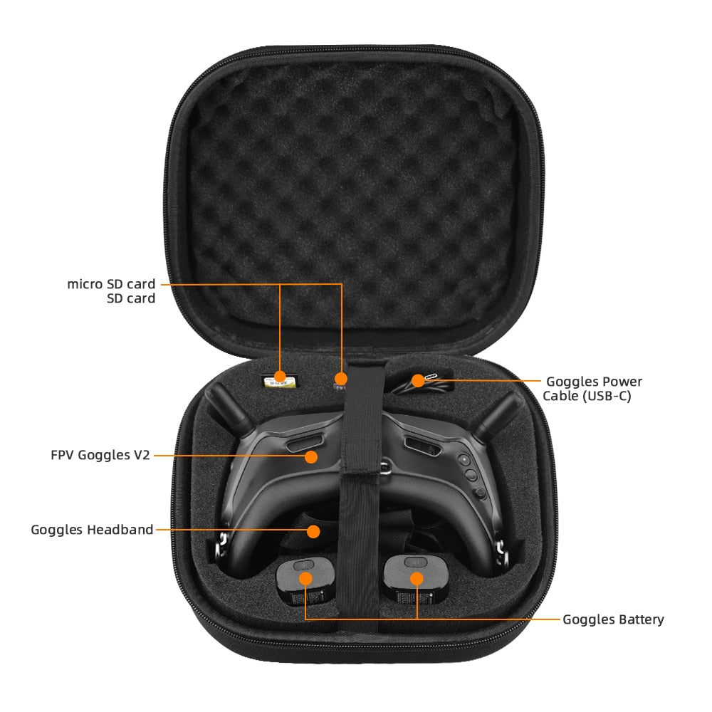 Carrying Case for DJI FPV Combo/AVATA Goggles V2/2.