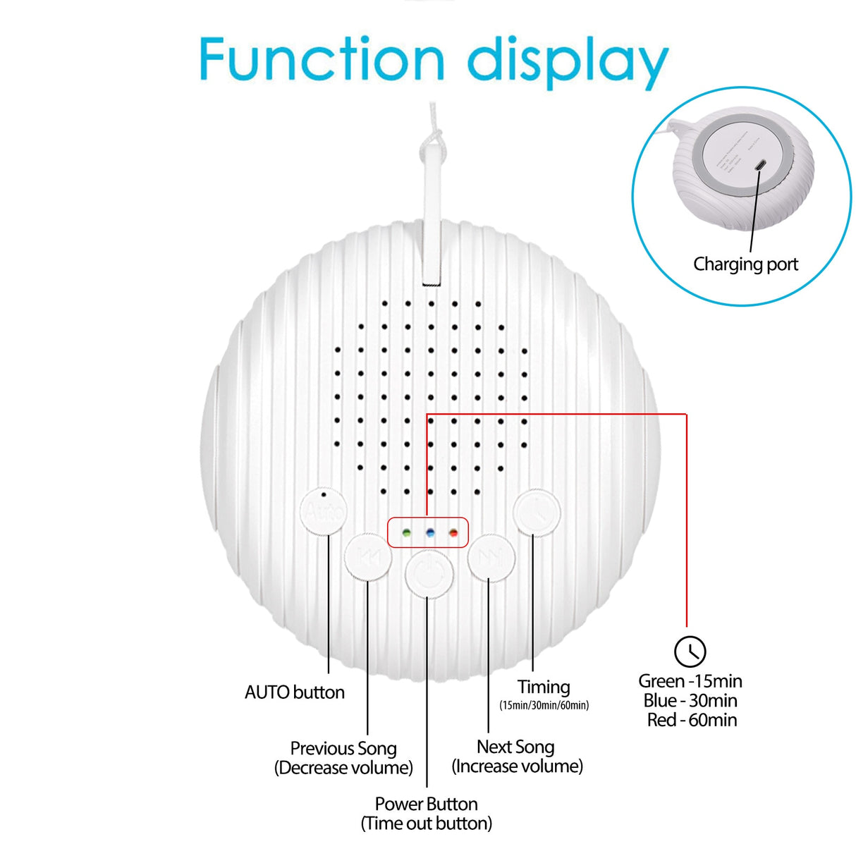 White Noise Machine With USB Rechargeable, Night Light And Timer For Automatic Shutdown.