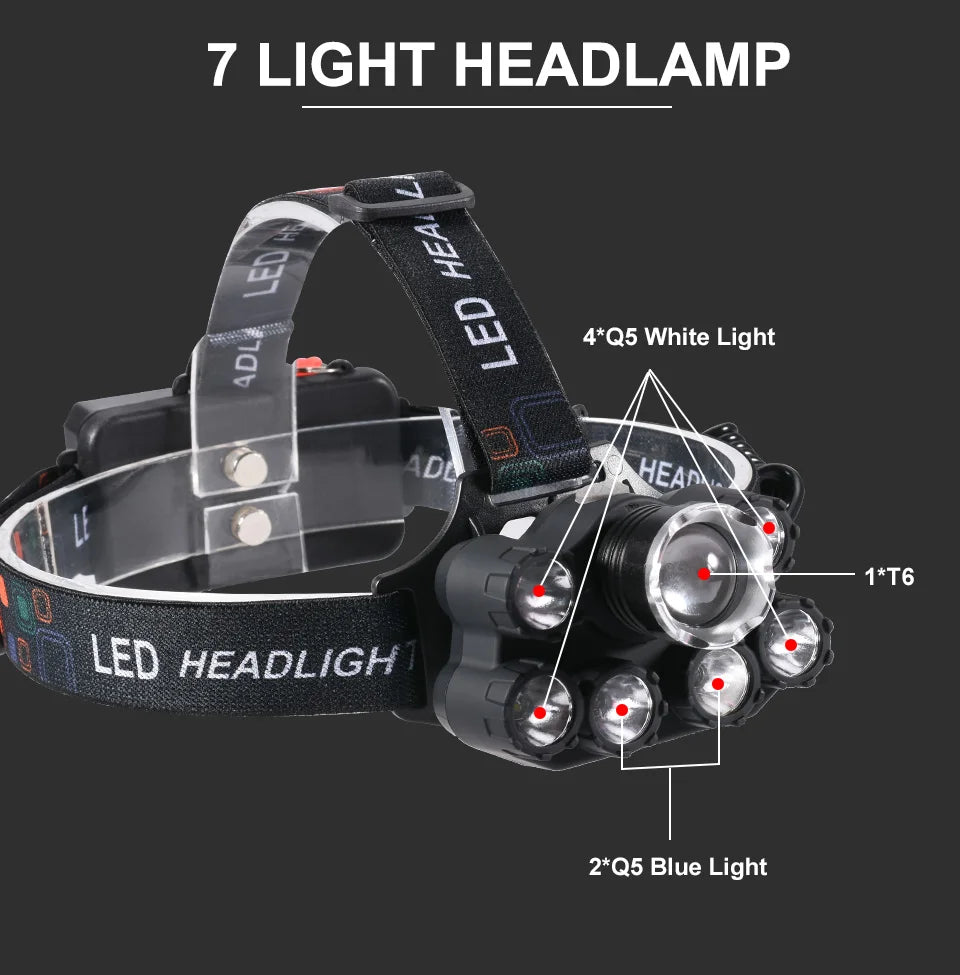 MONHNR LED T6 Waterproof UV, Multifunction Black Light Headlamp With 18650 Battery Headlamp