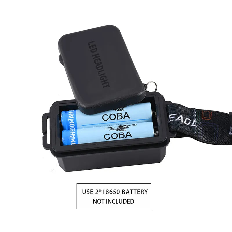 MONHNR LED T6 Waterproof UV, Multifunction Black Light Headlamp With 18650 Battery Headlamp