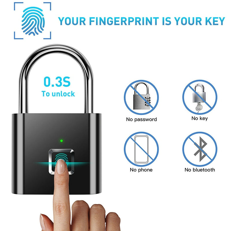 Mini & Smart Biometric USB Rechargeable Thumbprint Padlocks For Quick Keyless Entry.