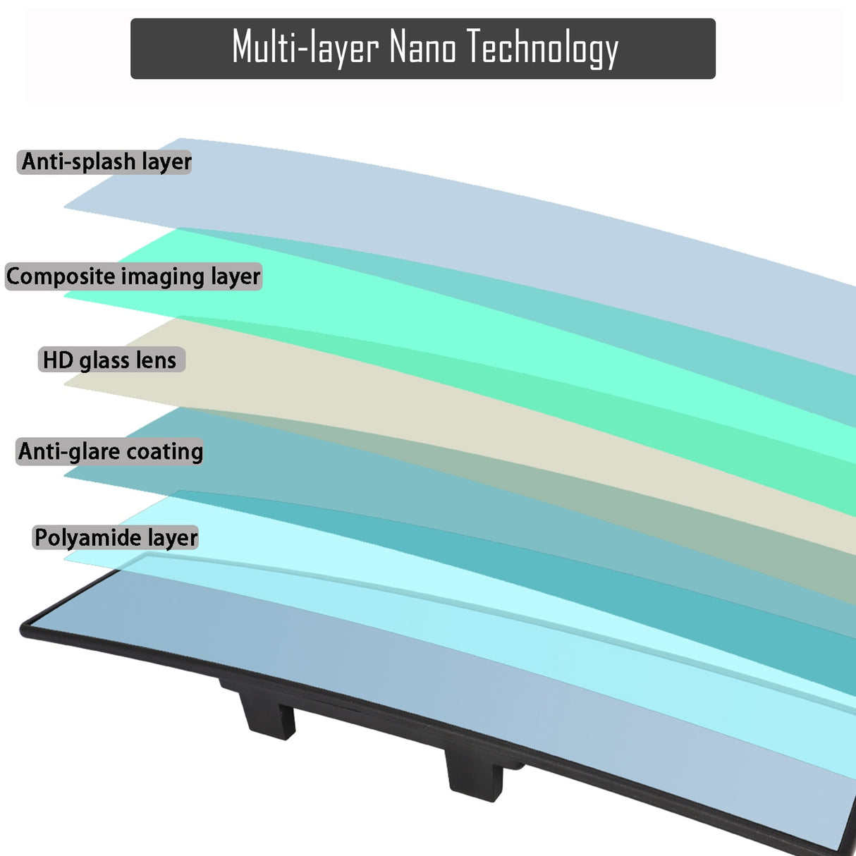 Universal Anti glare Wide Angle Convex Rearview Mirror.