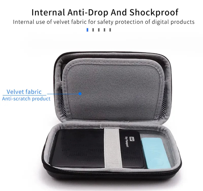 Electronics/Gadget Protective Storage Case. Comes with an Inner Layer OR No Layers.