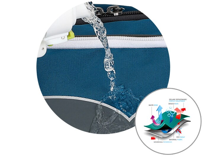 Men and Women's Durable Multifunction 40L Sports Bag.