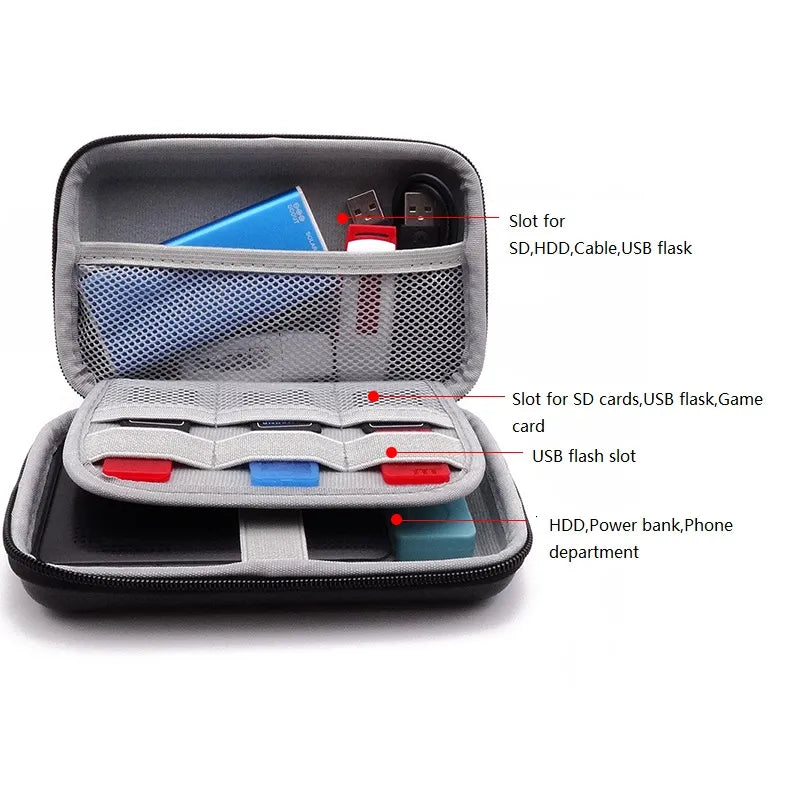 Electronics/Gadget Protective Storage Case. Comes with an Inner Layer OR No Layers.