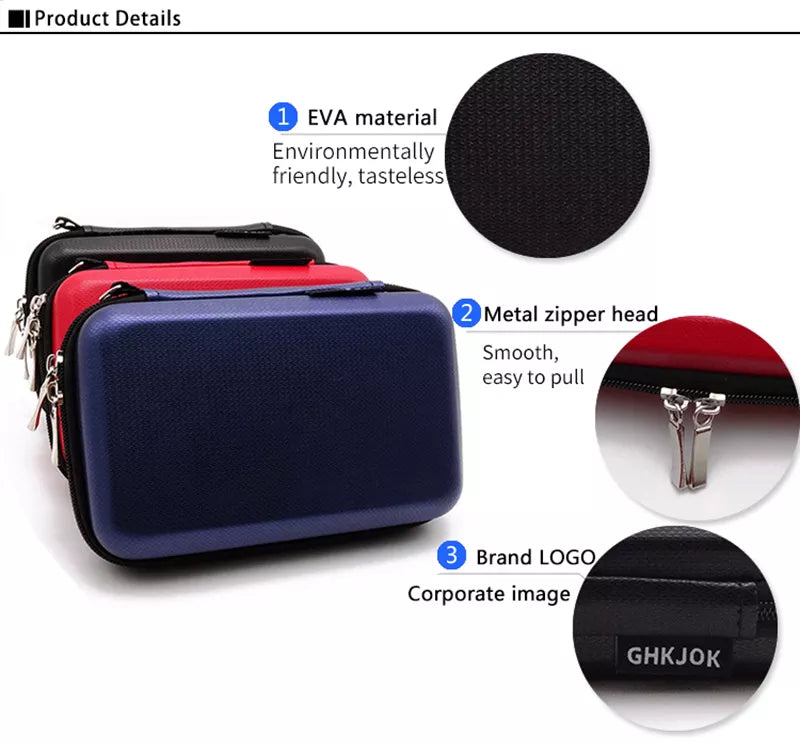 Electronics/Gadget Protective Storage Case. Comes with an Inner Layer OR No Layers.