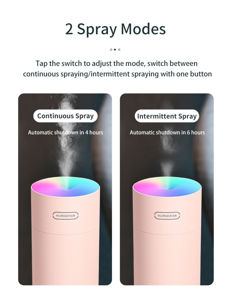 HiPiCok  USB Ultrasonic Air Humidifier Or Aromatherapy Oil Diffuser.