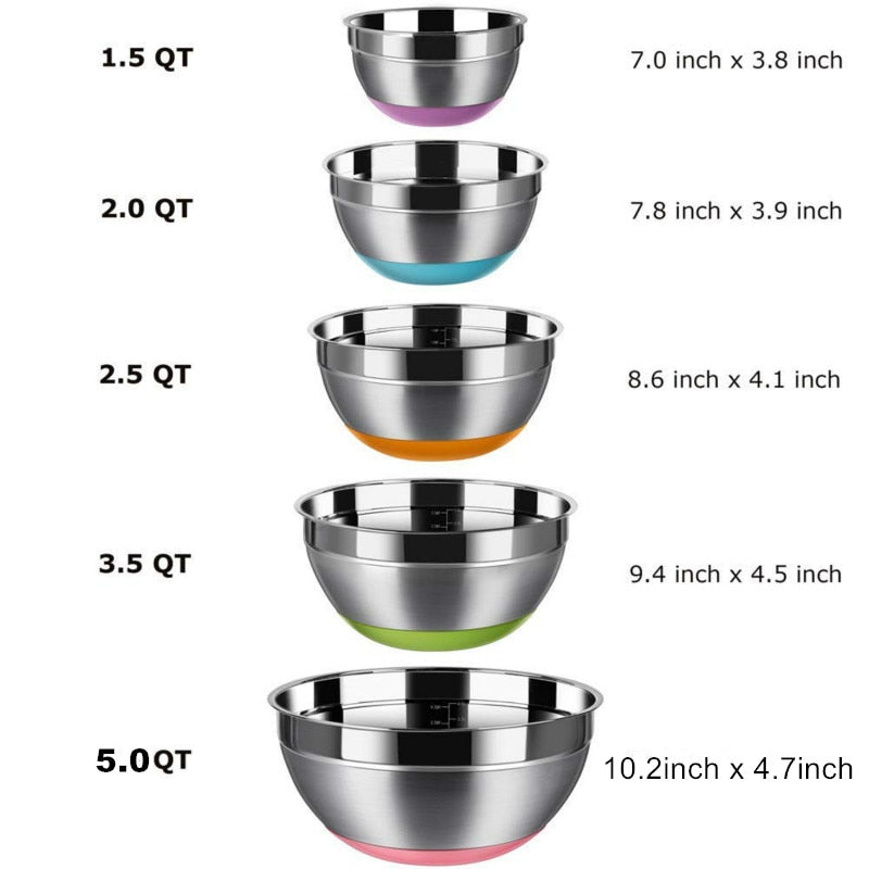 1.5-2 - 2.5-3.5 -5QT (set of 5) Silicone bottom Stainless Steel Mixing Bowls.