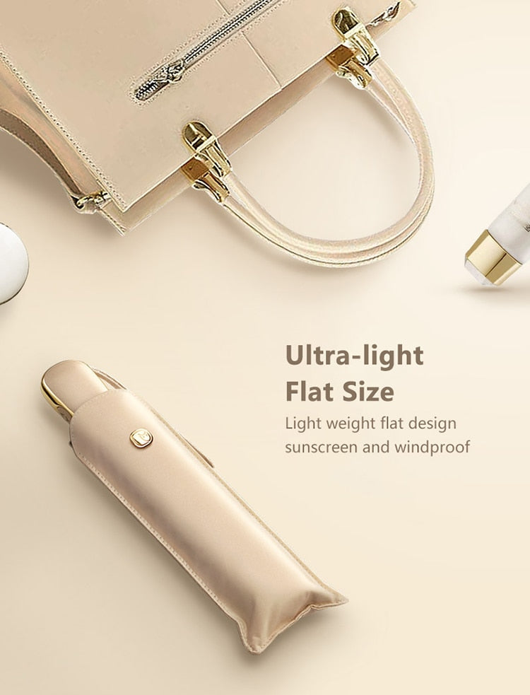 OLYCAT Flat Automatic Anti UV Portable Umbrella. For Men and Women, Easy Compact For Travel.