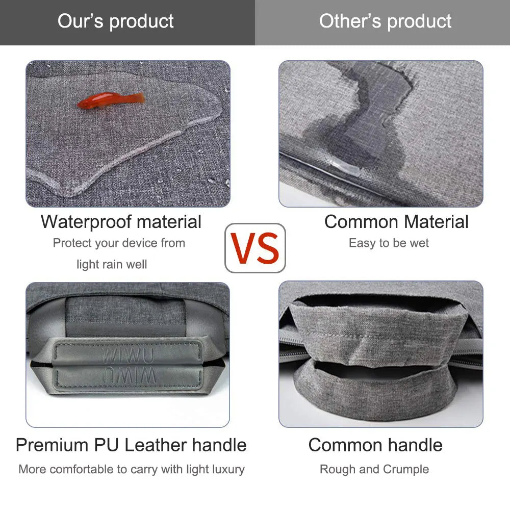 WiWU Waterproof Laptop Bag 15.3,16, 15.6, 14.2,Or 13.3  For MacBook Air Or Notebook Bag
