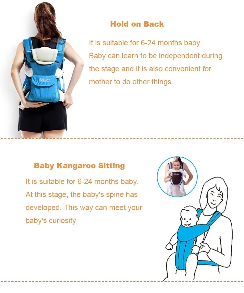 0-24 Month, 4 In 1 Baby Carrier.