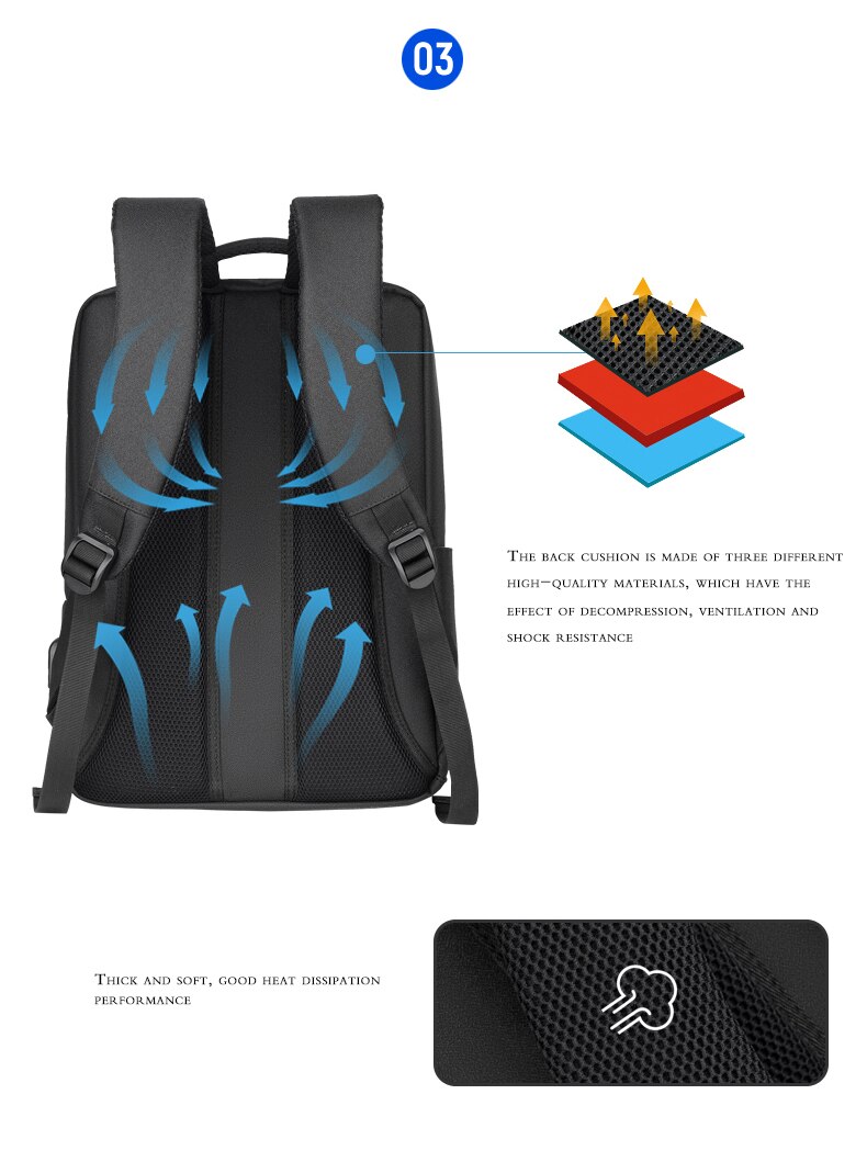 Unisex Oxford USB charging, anti theft laptop backpack. Can be used for school and travel.