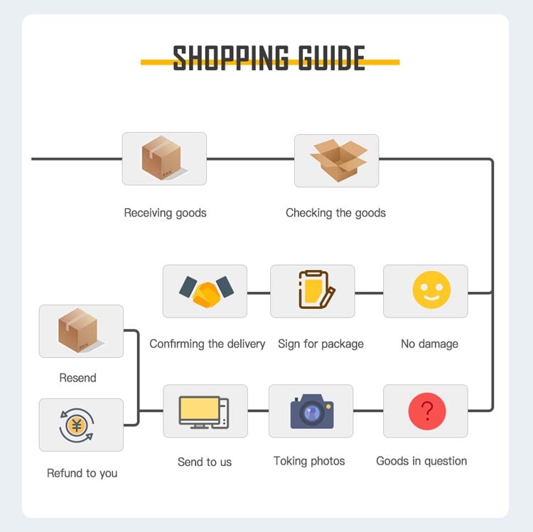 HiPiCok  USB Ultrasonic Air Humidifier Or Aromatherapy Oil Diffuser.