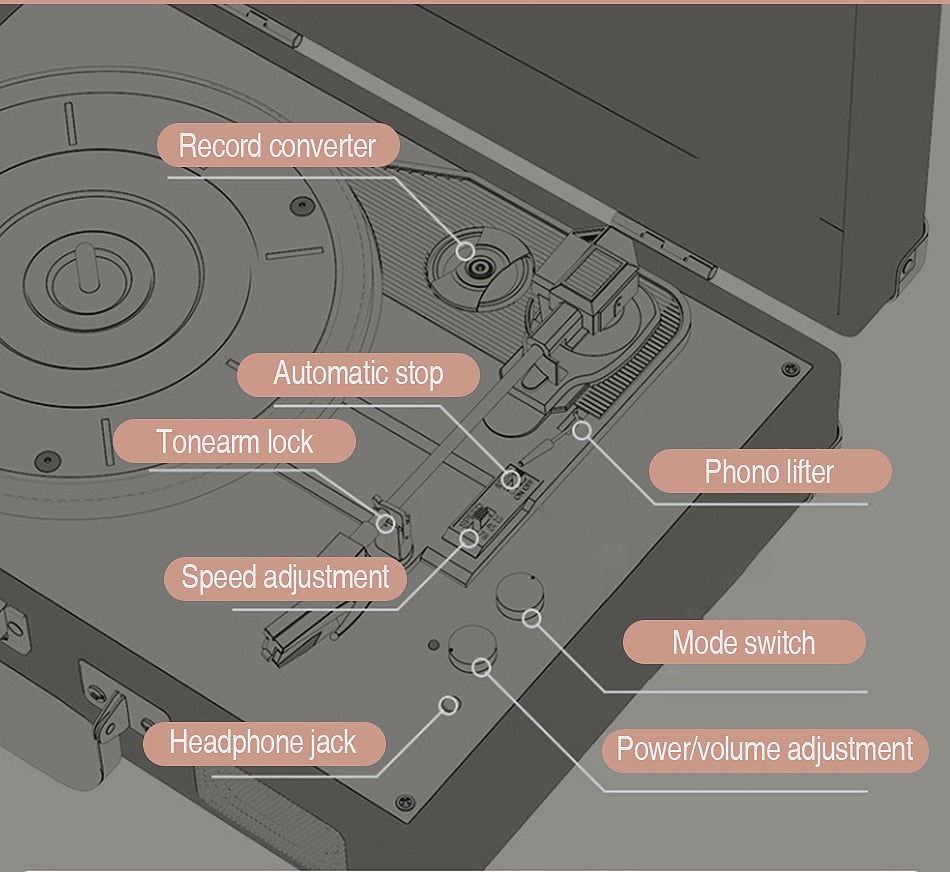 Vinyl Turntable Record Player LP Disc BT Gramophone Phonograph