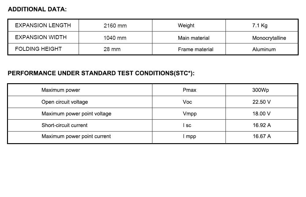 Dokio Flexible/Foldable High Efficiency Solar Panel. 12V 80w 100w 150w 200w 300w Solar Panel Kit