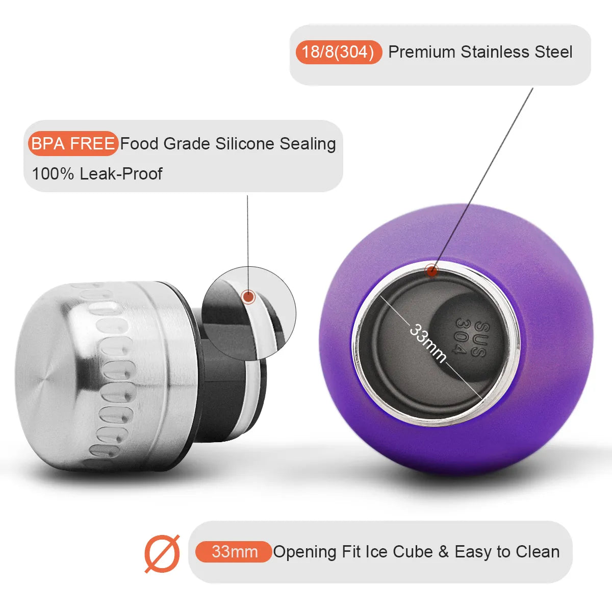 ZOUNICH Stainless Steel Double-Wall Insulated Vacuum Water Bottle.