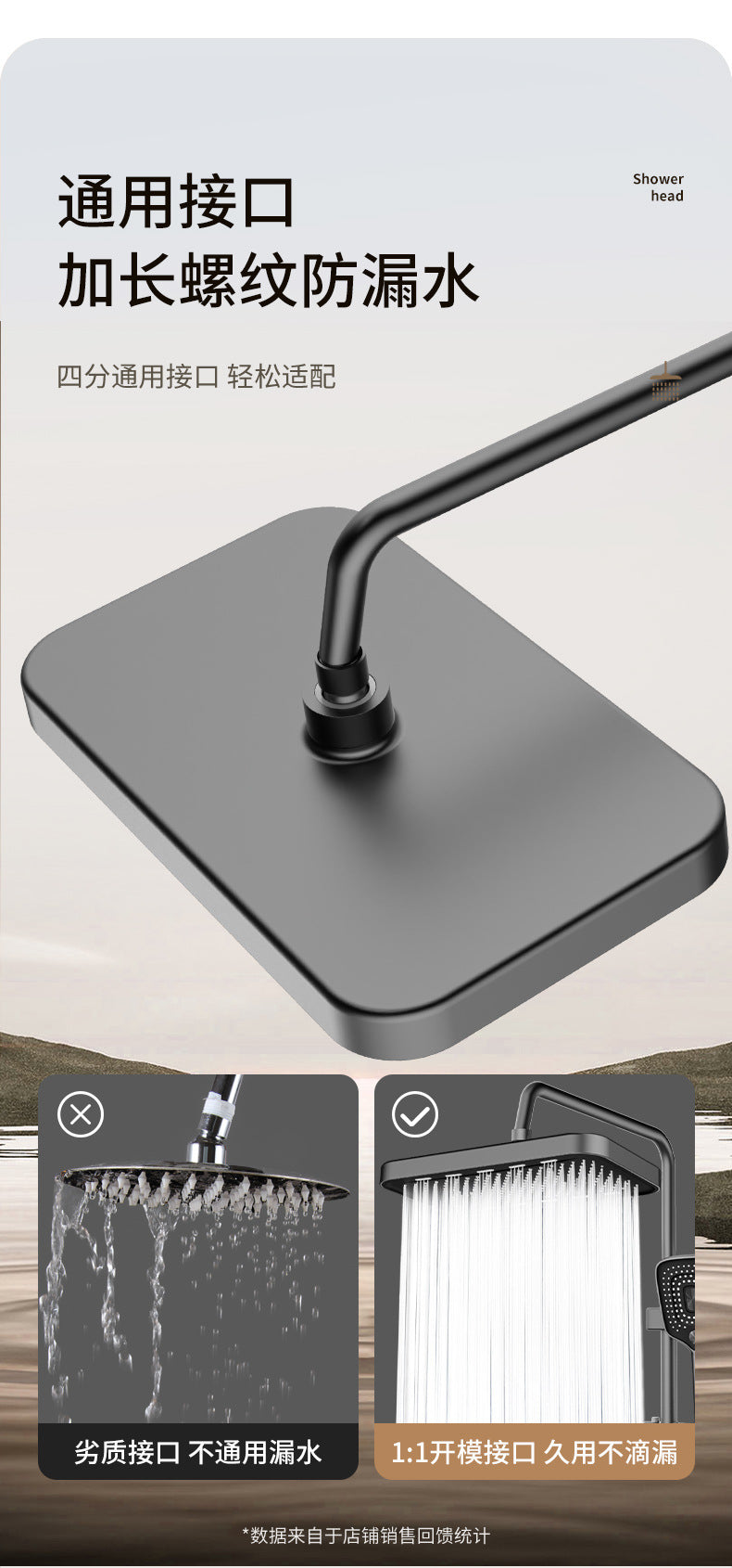 36CM High Pressure Rainfall Showerhead With 360° Swivel