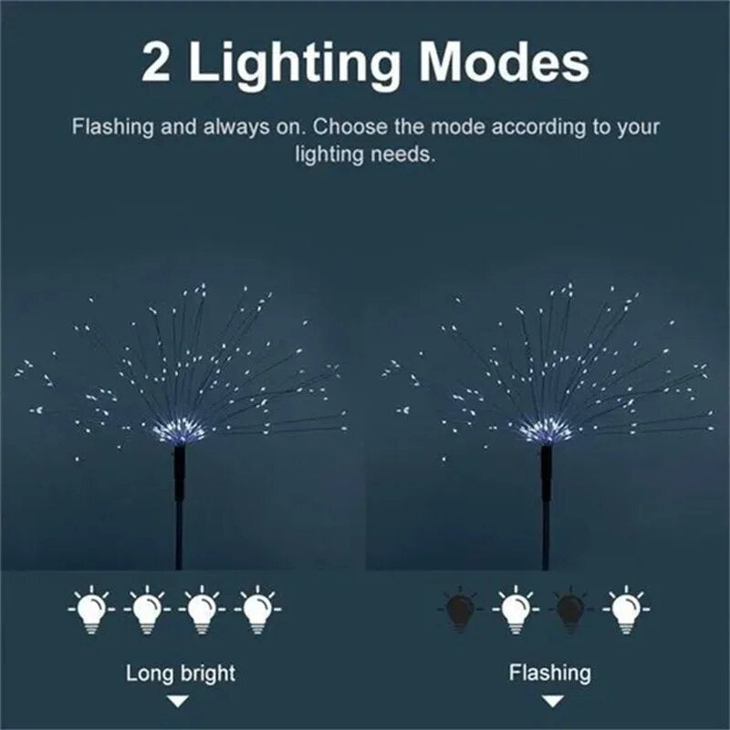 1,2 Or 4 Pcs Solar LED Firework Garden Lights.