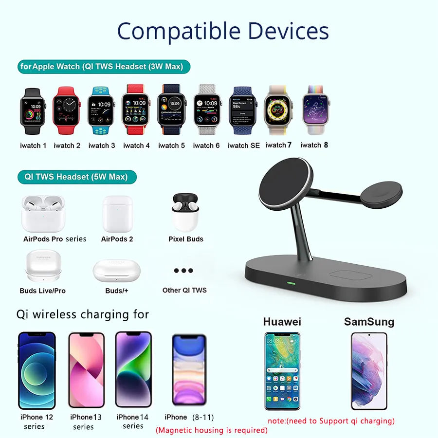 3 in 1 Wireless Charger For iPhone 15, 14, 13, 12 Pro Max for Apple Watch 5-9 & Airpods Pro 2 3.
