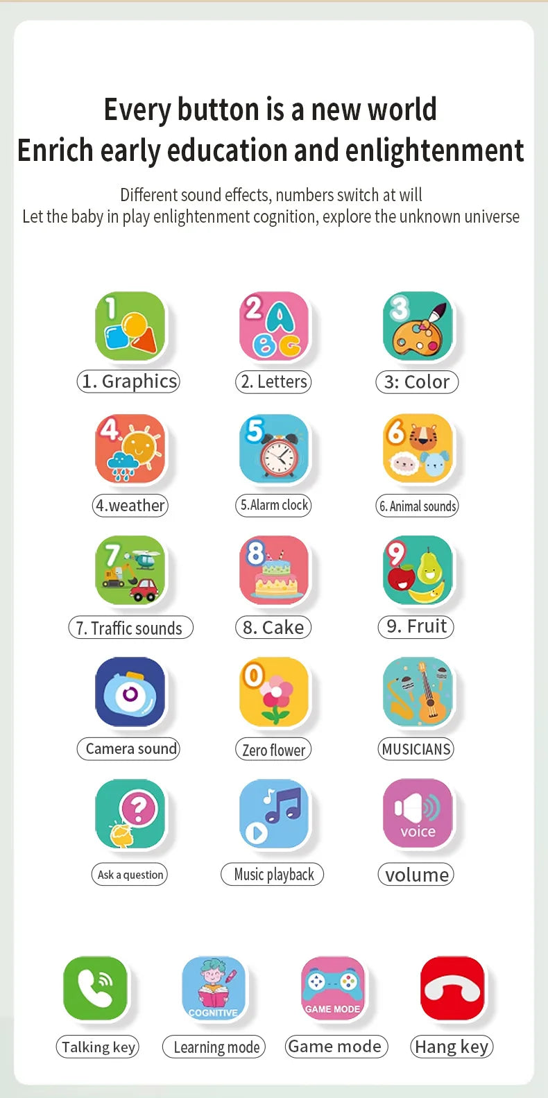 Children Multi-mode Touchscreen Simulation I phone