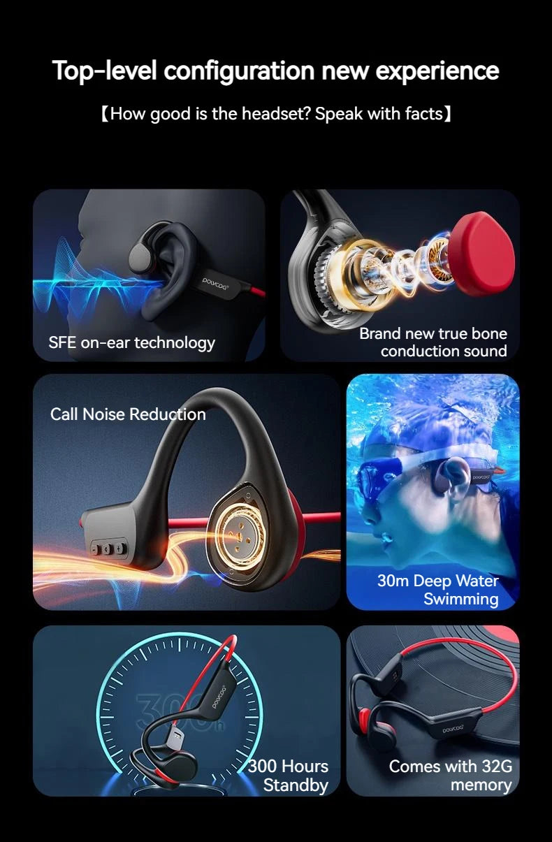 POLVCDG  Wireless/ Waterproof Bluetooth Bone Conduction Headset X7 IPX8 32GB Memory 5.3