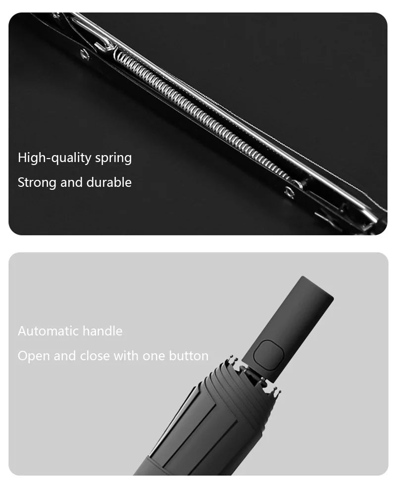 24 Bone Automatic Open Close Folding Umbrella With SPF 50 UV Sun Protection