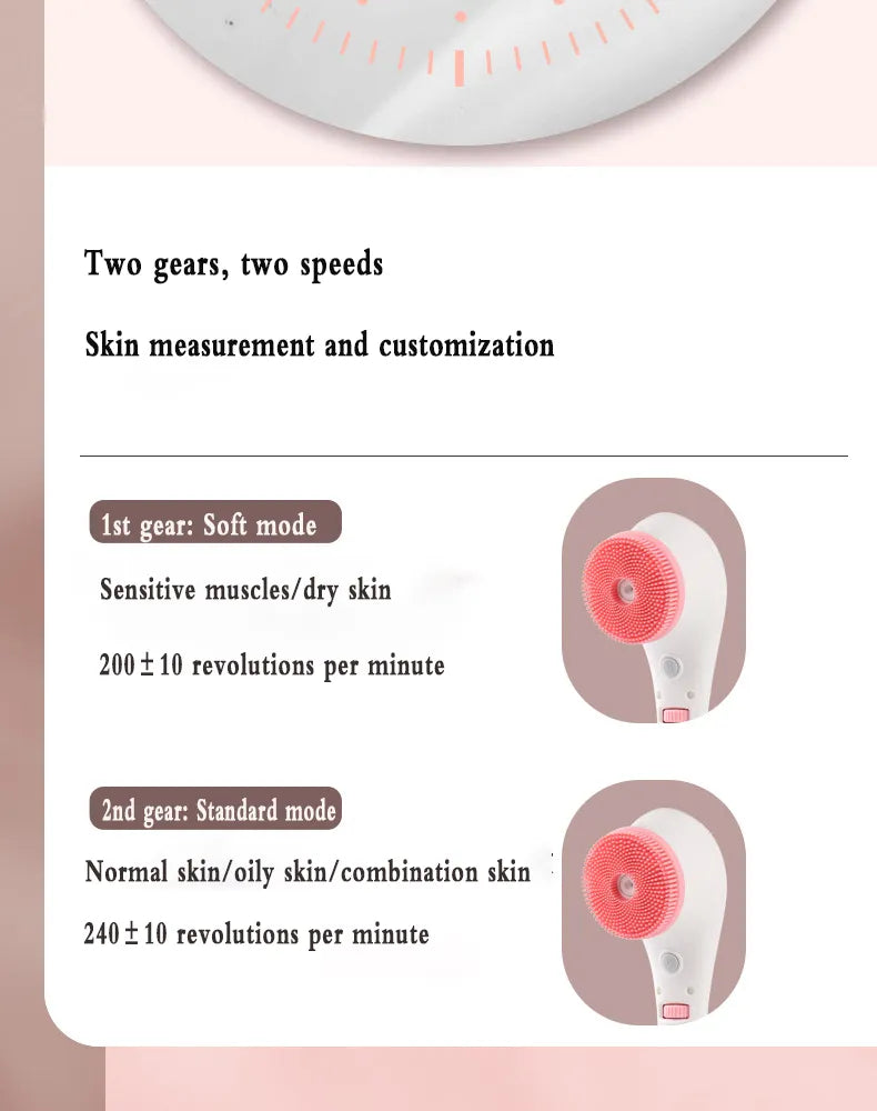 USB Rechargeable Silicone Waterproof Exfoliating Bath Brush With Removeable Handle.