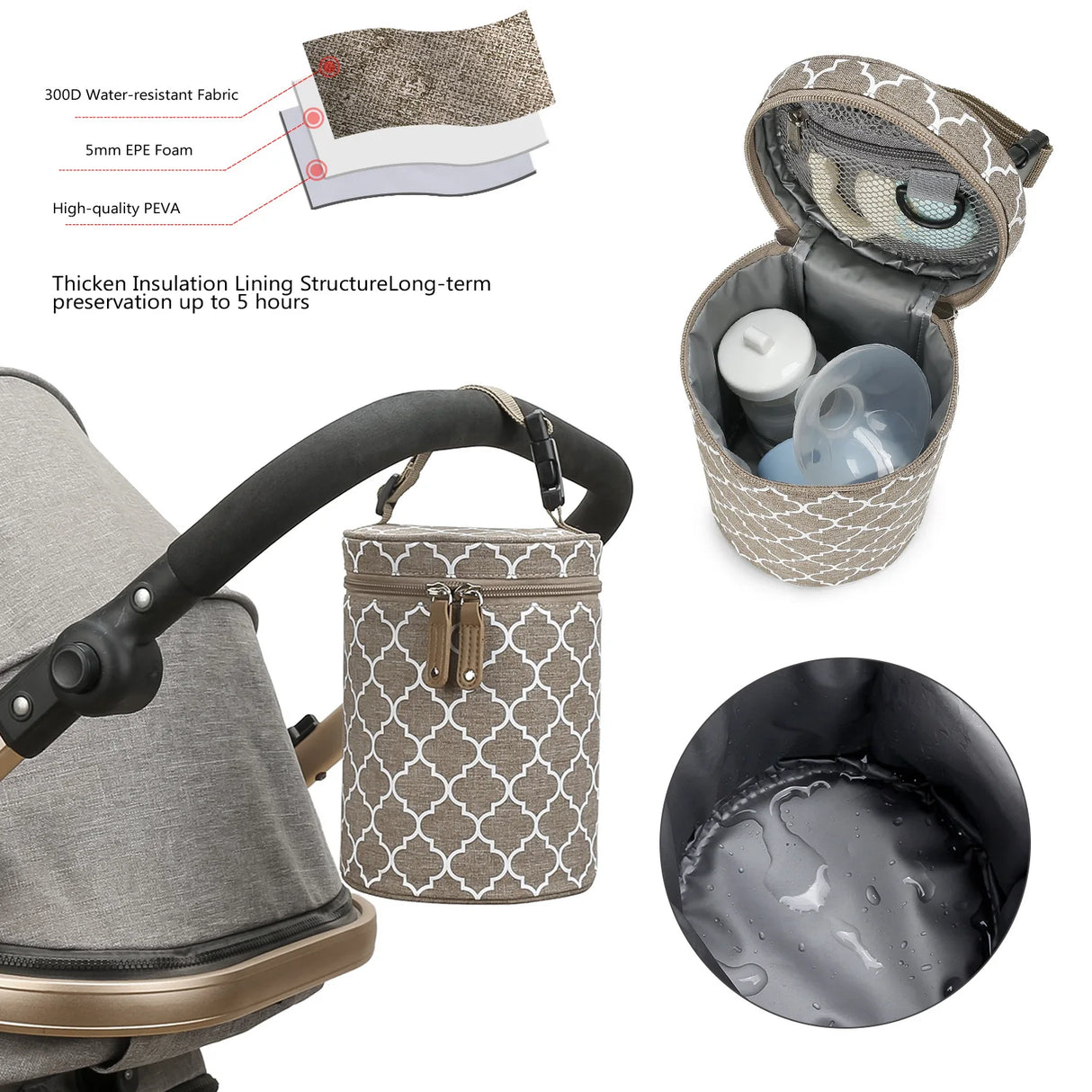Insulated Baby Bottle Warmer