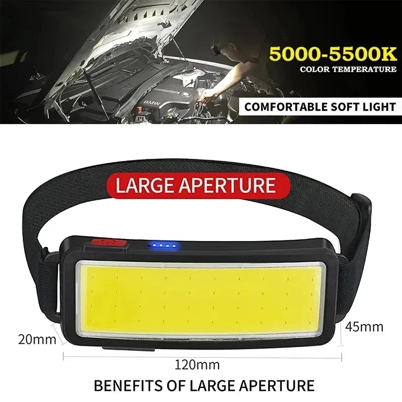 Powerful Headlamp With COB LED Built-in Type-C Rechargeable Battery
