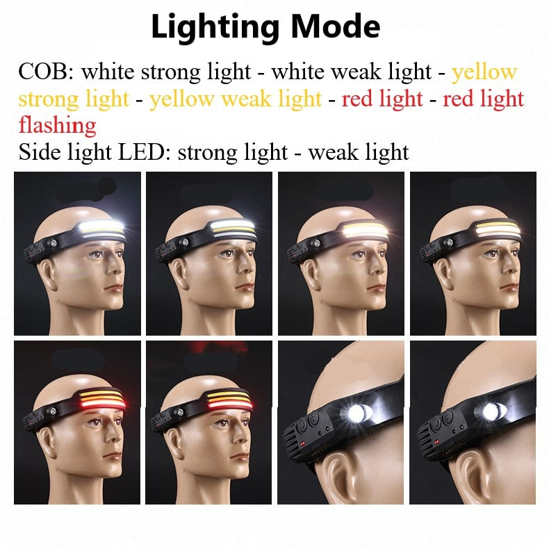 USB Rechargeable Head Lamp/Flashlight USB Rechargeable LED COB Built-in Battery With 5 Lighting Modes.