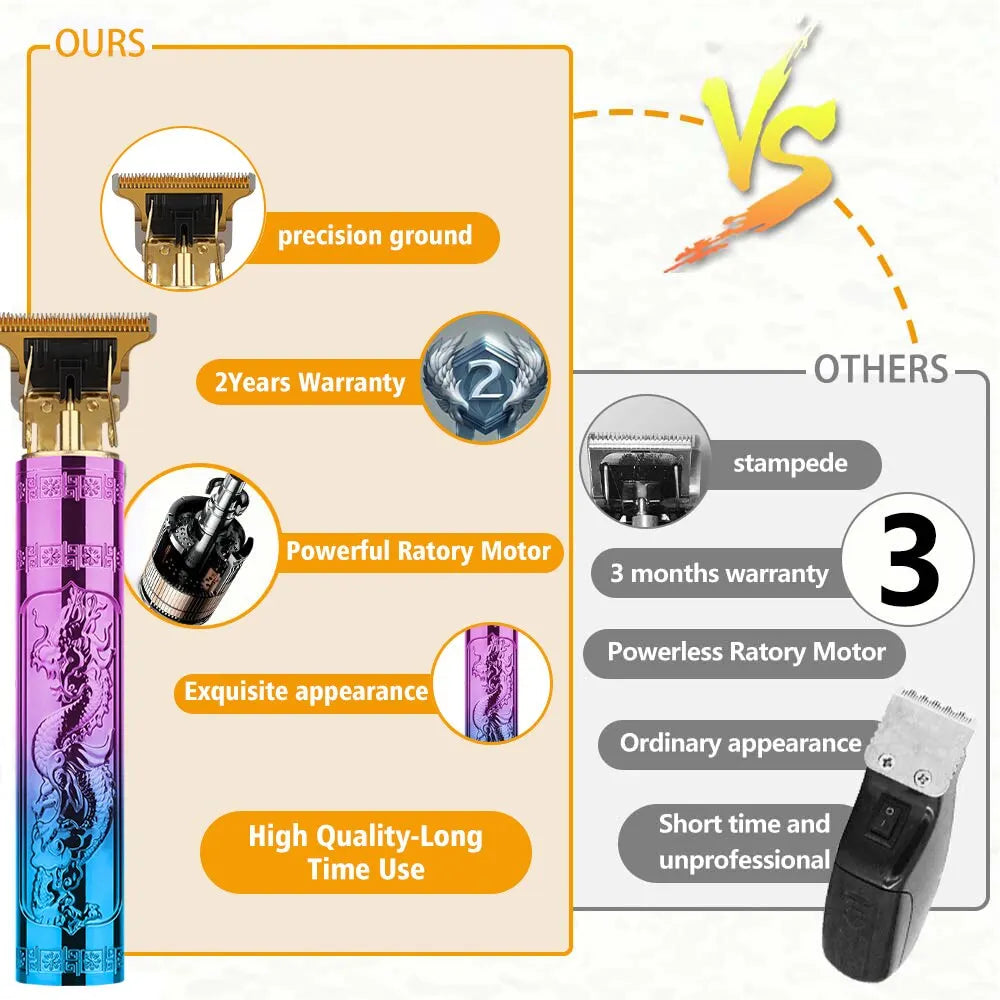 T9 USB Charging Beard/Hair Trimmer