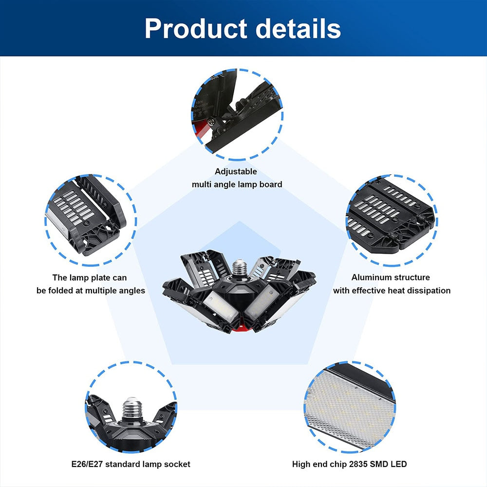 LED 3/5/6/10/12 Adjustable Basement/Storage/Warehouse Lighting With Panels E26/E27.