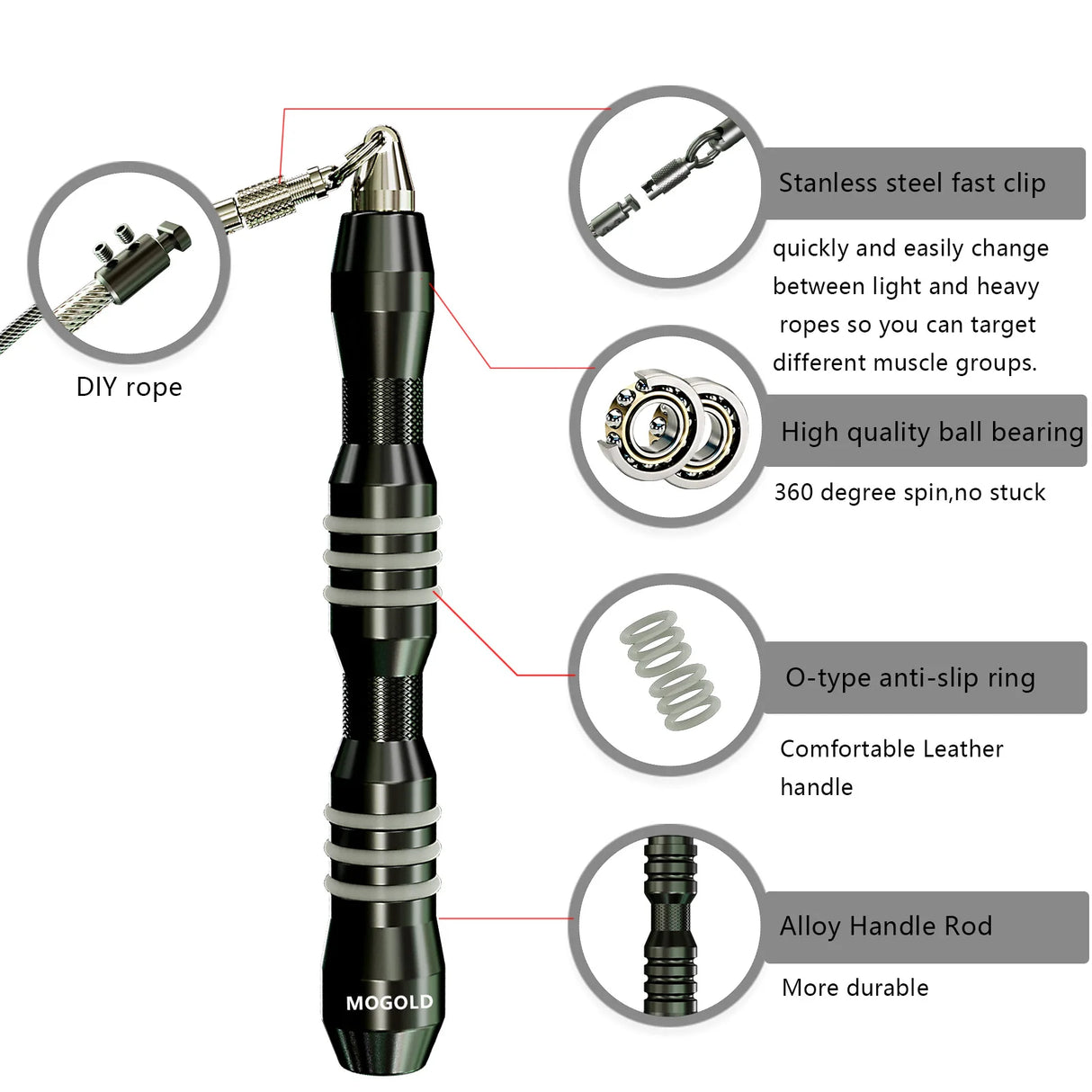 MOGOLD Durable Steel Wire Knot-Free Fitness Non-Slip Jump Rope |