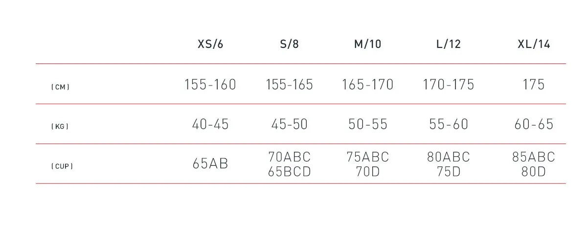 Women's Sleeveless One-piece Jumpsuit Fitness Bodysuit