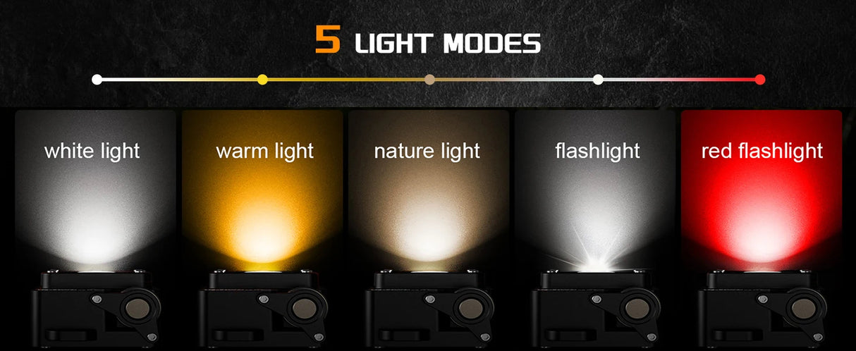 LiitoKala 20-3500LM 3000MAH Rechargeable Multifunctional Keychain Flashlight