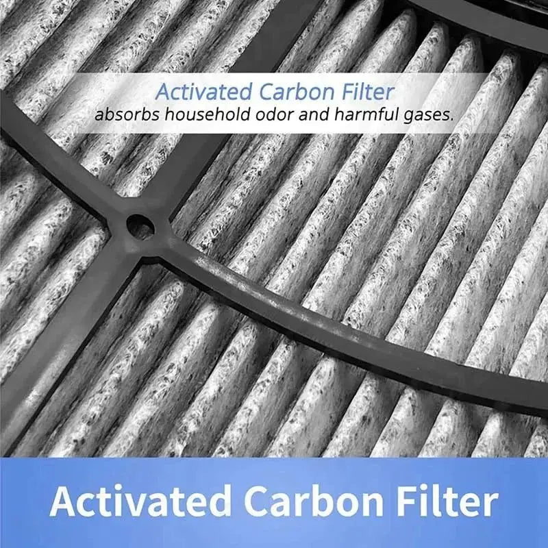 2 In 1 HEPA Carbon Replacement Filter For Dyson HP04 TP04 DP04 PH04 PH03 PH02 PH01 HP09 TP09 HP07 TP07 HP06 TP06 Replacement