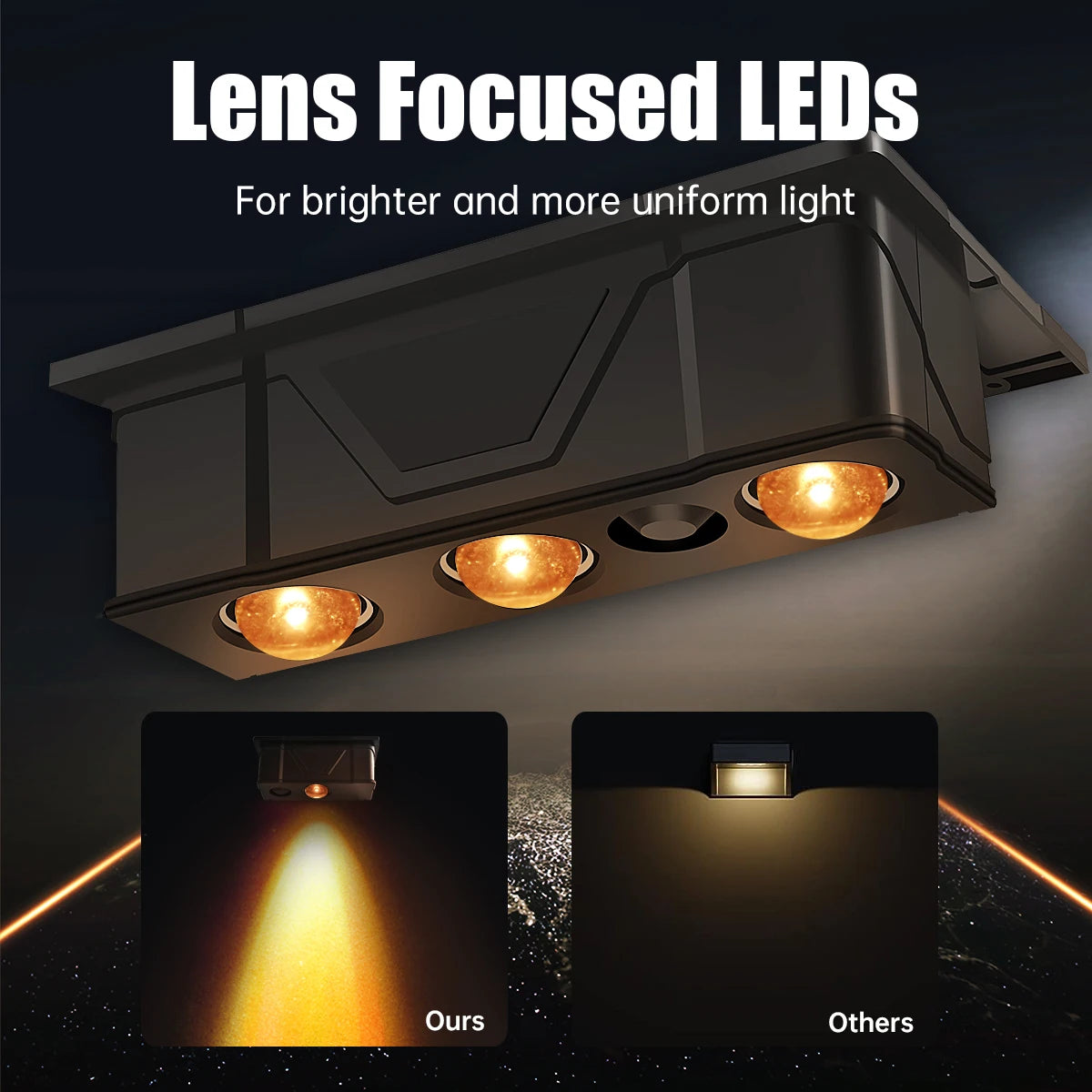 Waterproof Solar RGB Or Yellow Lights for Step Fence Or Railing