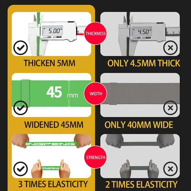 208cm Thick Stretch Resistance Elastic Pull Sports Expander.